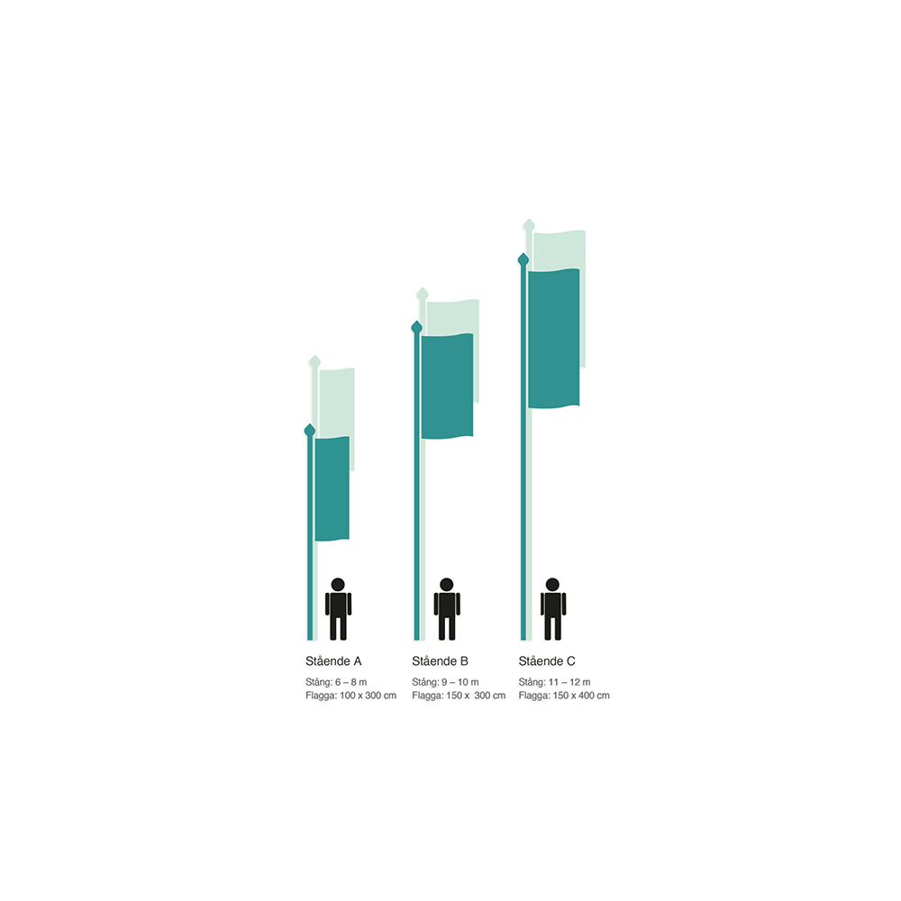 Flagga högsmal, Screentryck